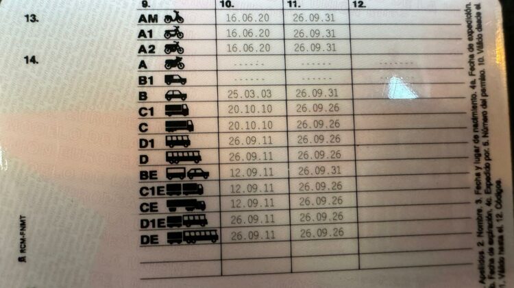 licencias de carnet